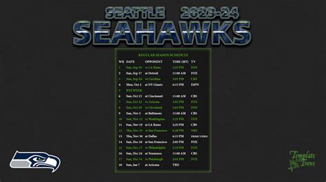 seattle Seahawks division standings